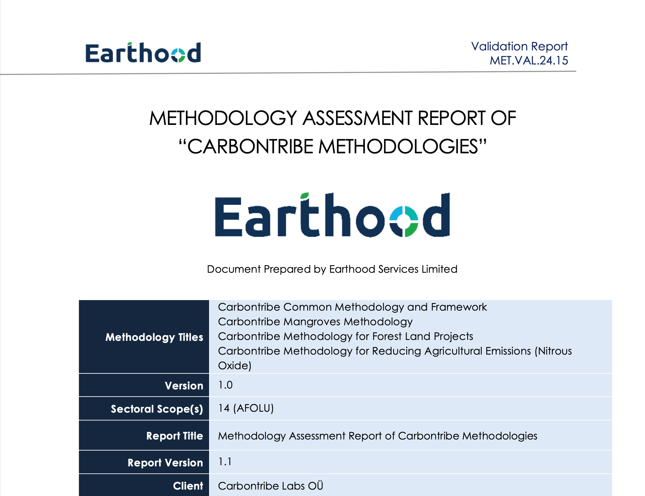 Our methodologies have been officially certified by Earthood