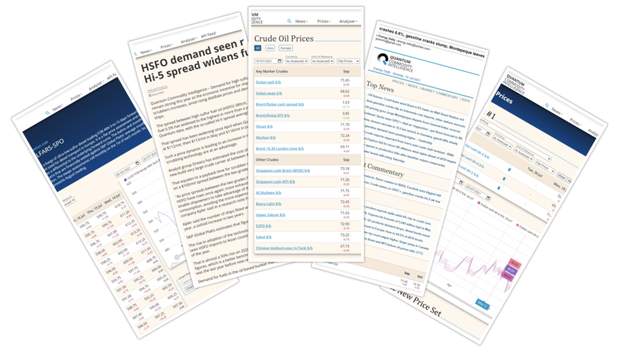 Partnership with Quantum Commodity Intelligence